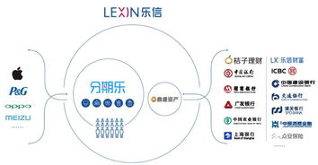 从厦门网络技术开发看互联网思维 用户、价值与增长的底层逻辑