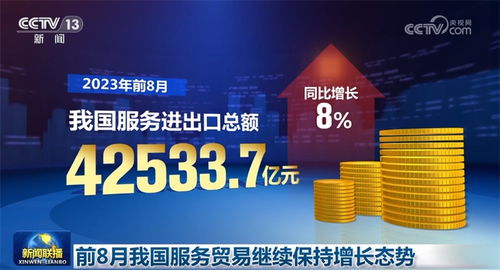 多组数据印证中国经济发展实力 科技创新助力点燃新引擎——以厦门网络技术开发为视角